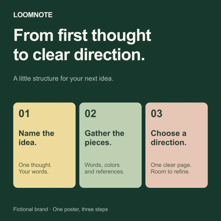 Square ad layout for Loomnote, a fictional notes app: a dark green poster with three numbered steps.